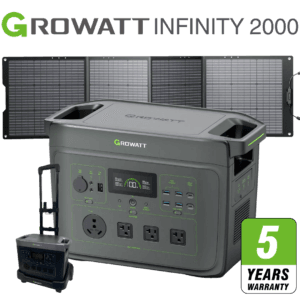 INFINITY 2000 PPS + Solar Panels 200W